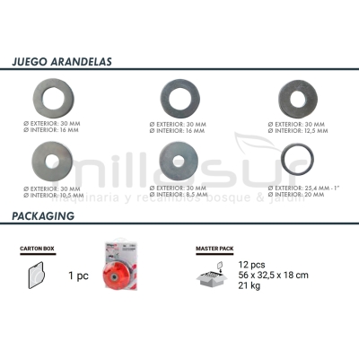 CABEZAL UNIVERSAL WHIPS 25/2-4 PARA NYLSAW 2 / 4 HILOS - motoscamaralweb.com