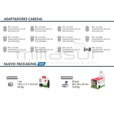 CABEZAL TAP-N-GO BOTÓN METÁLICO SPR130 - SIN ADAPTADOR - motoscamaralweb.com