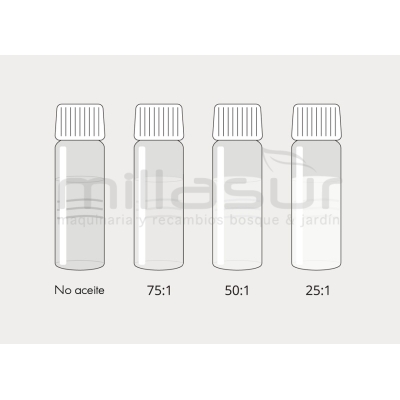 KIT PRUEBA DE ACEITE EN MEZCLA DE GASOLINA 2 TIEMPOS - motoscamaralweb.com