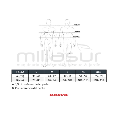 CHAQUETA ANTICORTE CLASE 1 ALTA VISIBILIDAD - TALLA S - motoscamaralweb.com