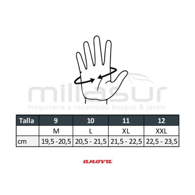 GUANTES JARDINERIA ANOVA T10 - motoscamaralweb.com