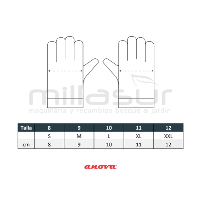 GUANTES ANTICORTE MOTOSIERRA SIP CLASE 1 - T8 - motoscamaralweb.com