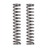 Muelles de horquilla YSS lineales Road 260mm- motoscamaralweb.com