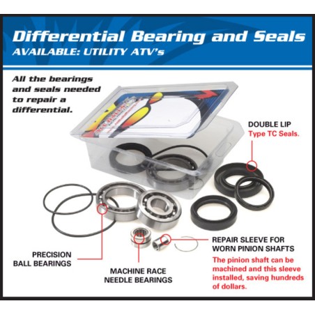 Kit ALL BALLS de rodamientos y retenes del diferencia Can-Am - motoscamaralweb.com