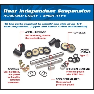 Kit de reparacion de triangulo ATV ALL BALLS - motoscamaralweb.com