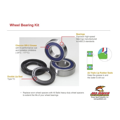 Kit rodamientos de rueda ALL BALLS 25-1139 - motoscamaralweb.com