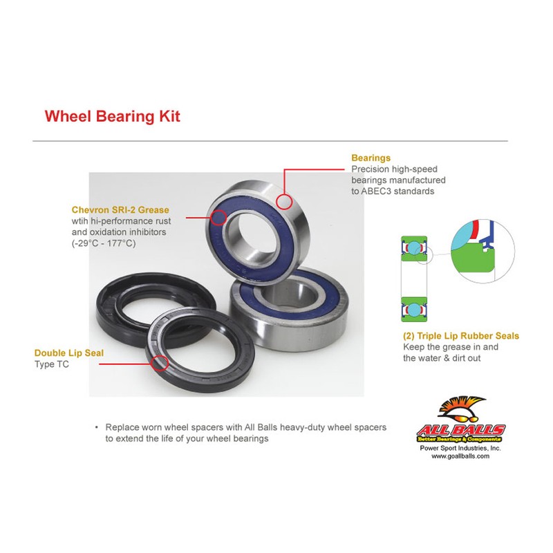 Kit rodamientos de rueda ALL BALLS 25-1139 - motoscamaralweb.com Kit rodamientos de rueda ALL BALLS 25-1139 - motoscamaralweb.com