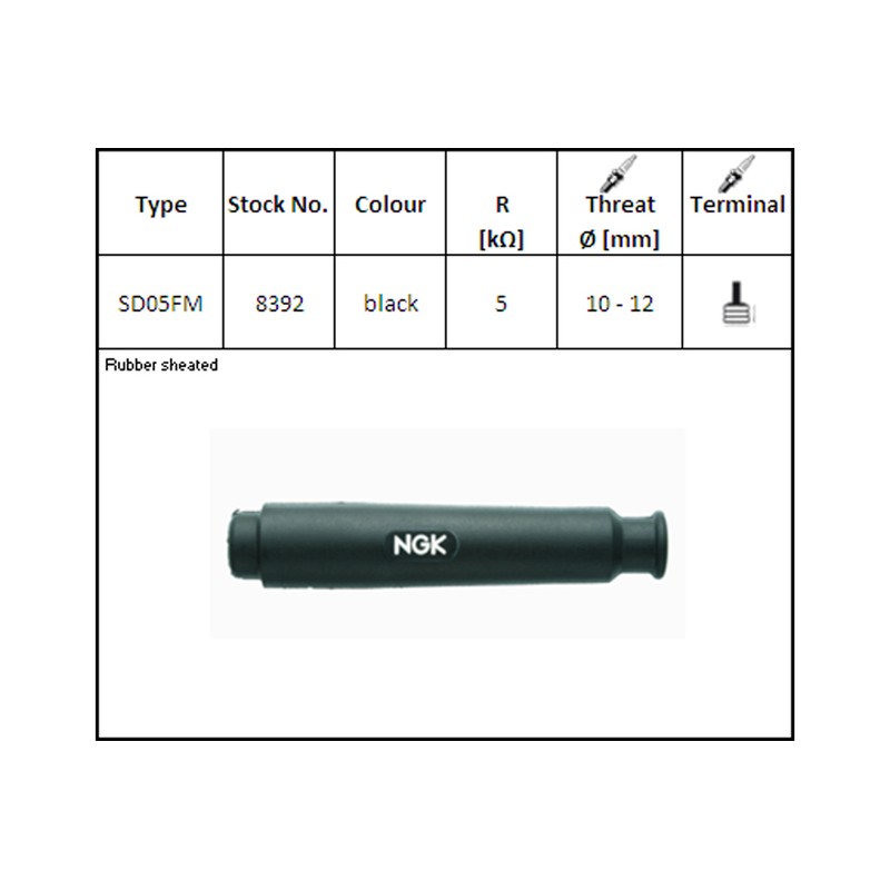 Pipa de bujía NGK - SD05FM-R - motoscamaralweb.com