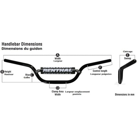 Manillar Renthal Fatbar Reed/Windham titanio con protector negro 603-01-TT - motoscamaralweb.com