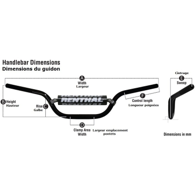 Manillar Renthal quad medio plata con protector negro 677-01-SI-03-219 - motoscamaralweb.com