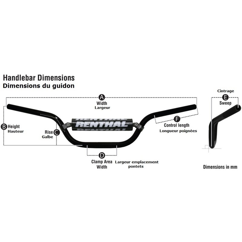Manillar Renthal quad medio plata con protector negro 677-01-SI-03-219 - motoscamaralweb.com