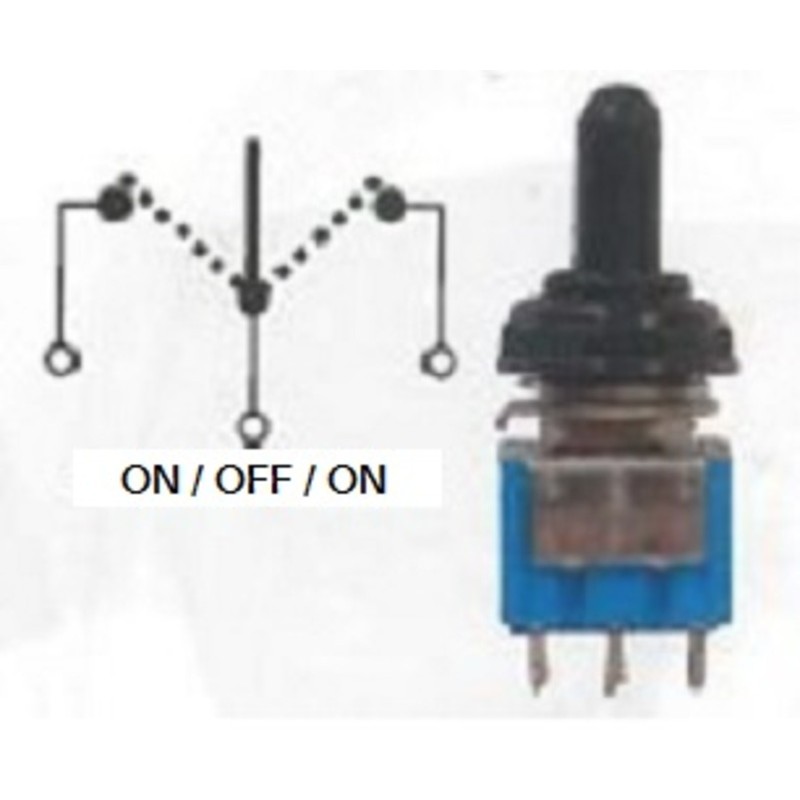 Interruptor hermético ON/OFF BIHR Ø6mm - motoscamaralweb.com Interruptor hermético ON/OFF BIHR Ø6mm - motoscamaralweb.com