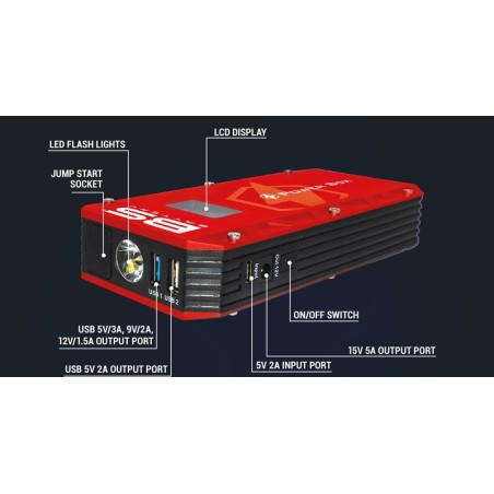 Arrancador / cargador de batería BS BATTERY Power Box PB-02 - motoscamaralweb.com