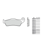 Pastillas de freno sinterizadas Brembo 07BB04LA - motoscamaralweb.com