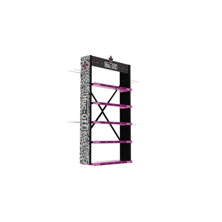 MUC-OFF Double Display - motoscamaralweb.com